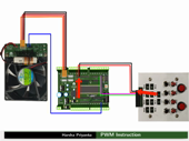 PWM Instruction - thumb