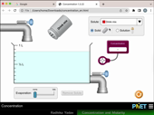 Concentration and Molarity - thumb