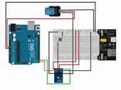 Sending data to the cloud using IoT devices - thumb