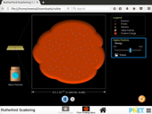 Rutherford Scattering - thumb